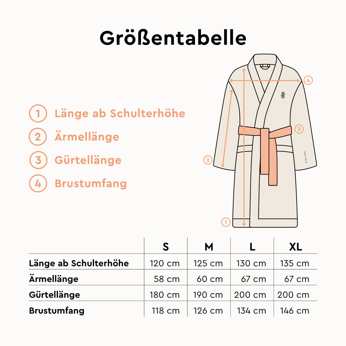 Größentabelle des MyWellness Bademantels mit Maßangaben für die Größen S, M, L und XL. Dargestellt sind Länge ab Schulterhöhe, Ärmellänge, Gürtellänge und Brustumfang sowie eine Illustration des Bademantels mit den jeweiligen Messpunkten.