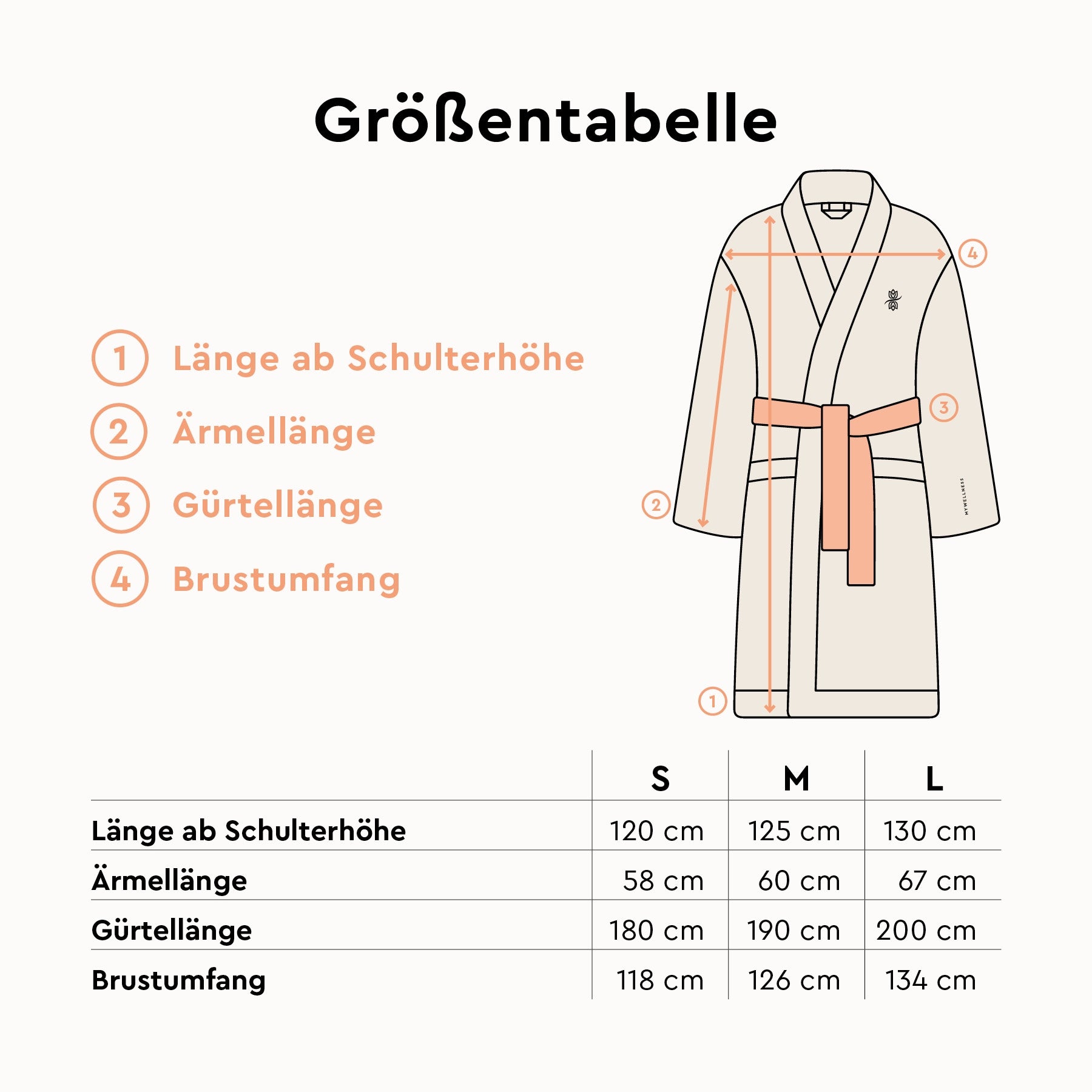 Größentabelle des MyWellness Bademantels mit Maßangaben für die Größen S, M und L. Dargestellt sind Länge ab Schulterhöhe, Ärmellänge, Gürtellänge und Brustumfang sowie eine Illustration des Bademantels mit den jeweiligen Messpunkten.